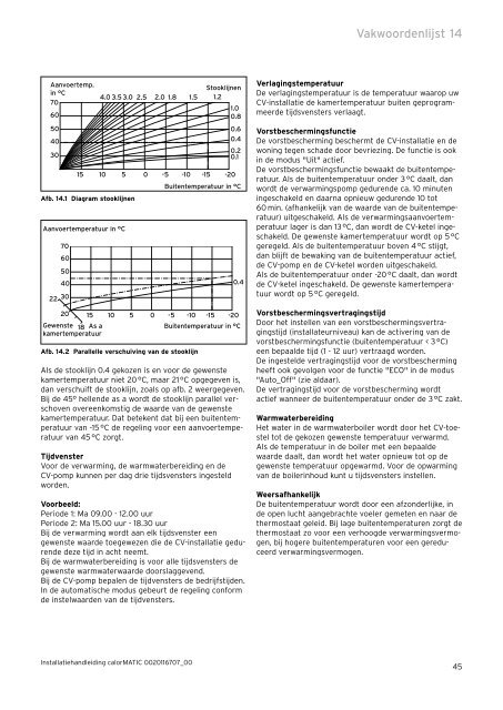 Installatie calorMATIC VRC 470.pdf (1.52 MB) - Vaillant