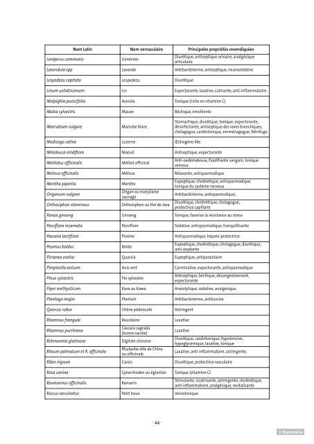 Mise en page 1 - Itab