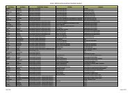 447122 - MPM De-bottlenecking Project Stakeholder Database First ...