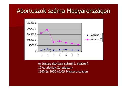 Forrai Judit : Iskolai szexuális nevelés