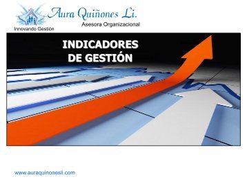 Tema: Indicadores de Gestion - aura quiñones li