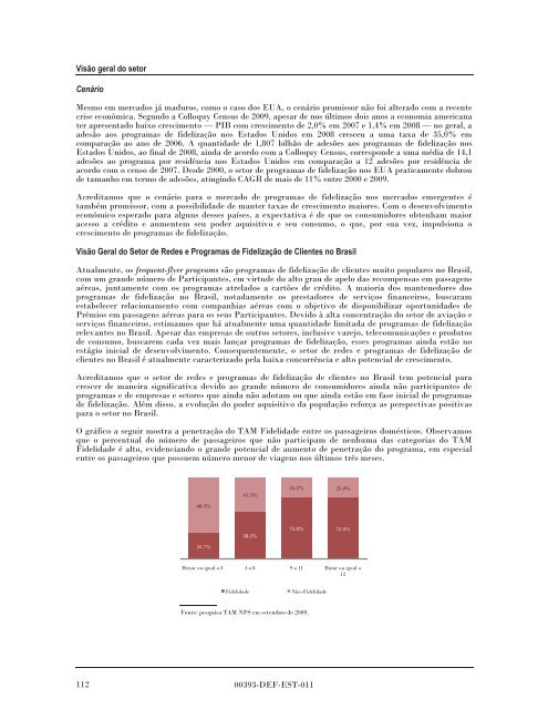 MULTIPLUS - Banco do Brasil