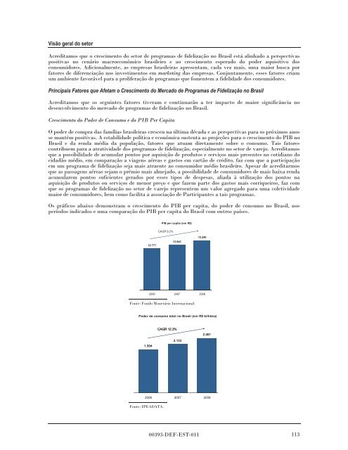 MULTIPLUS - Banco do Brasil