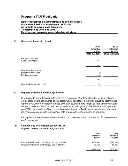 MULTIPLUS - Banco do Brasil