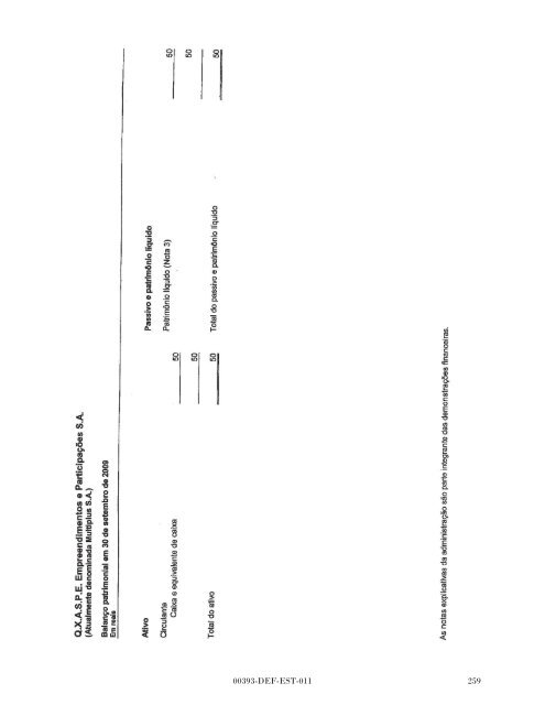 MULTIPLUS - Banco do Brasil