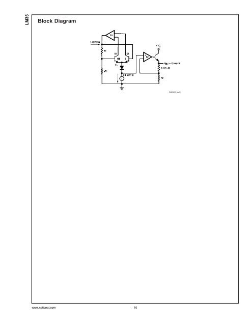 LM35 Precision Centigrade Temperature Sensors - 320Volt