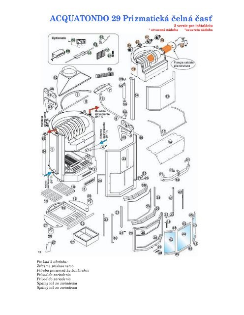 ACQUATONDO 22 – 29 - KRBY