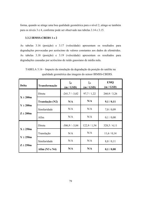 GEOMETRIA DE IMAGENS: DO PROJETO DO ... - mtc-m17:80 - Inpe