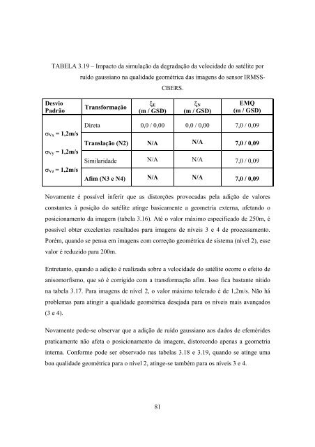 GEOMETRIA DE IMAGENS: DO PROJETO DO ... - mtc-m17:80 - Inpe