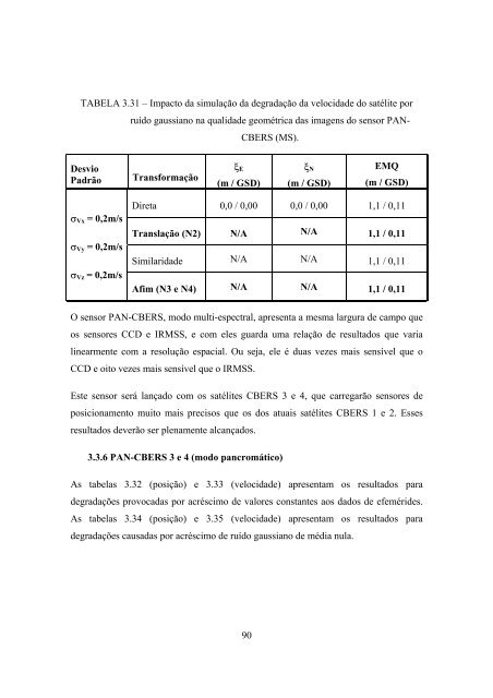 GEOMETRIA DE IMAGENS: DO PROJETO DO ... - mtc-m17:80 - Inpe