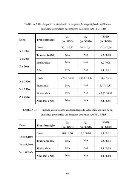 GEOMETRIA DE IMAGENS: DO PROJETO DO ... - mtc-m17:80 - Inpe