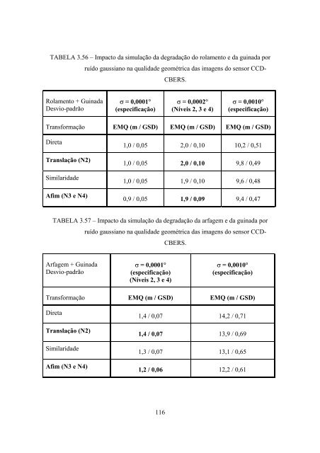 GEOMETRIA DE IMAGENS: DO PROJETO DO ... - mtc-m17:80 - Inpe