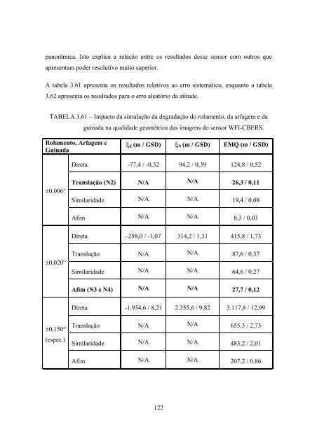 GEOMETRIA DE IMAGENS: DO PROJETO DO ... - mtc-m17:80 - Inpe