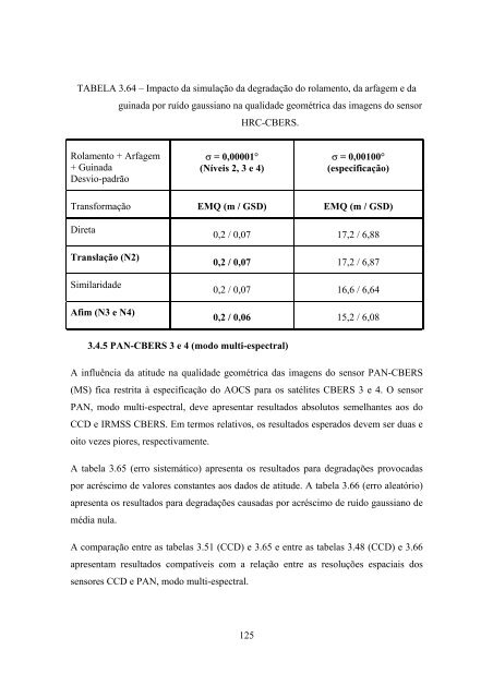 GEOMETRIA DE IMAGENS: DO PROJETO DO ... - mtc-m17:80 - Inpe