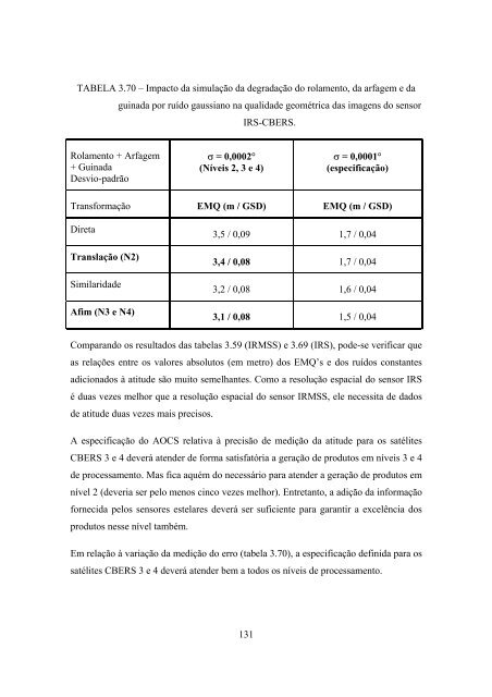 GEOMETRIA DE IMAGENS: DO PROJETO DO ... - mtc-m17:80 - Inpe