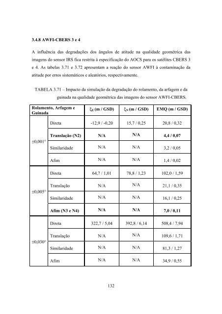 GEOMETRIA DE IMAGENS: DO PROJETO DO ... - mtc-m17:80 - Inpe