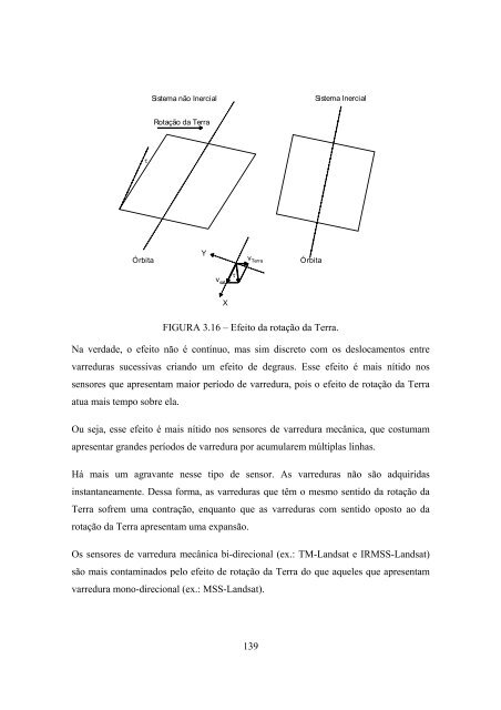 GEOMETRIA DE IMAGENS: DO PROJETO DO ... - mtc-m17:80 - Inpe