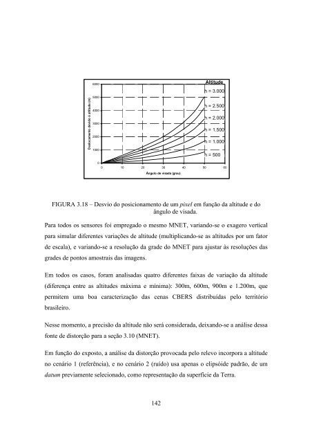 GEOMETRIA DE IMAGENS: DO PROJETO DO ... - mtc-m17:80 - Inpe