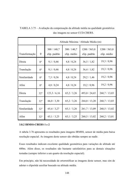 GEOMETRIA DE IMAGENS: DO PROJETO DO ... - mtc-m17:80 - Inpe