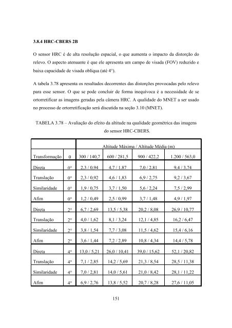 GEOMETRIA DE IMAGENS: DO PROJETO DO ... - mtc-m17:80 - Inpe