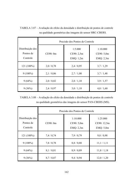 GEOMETRIA DE IMAGENS: DO PROJETO DO ... - mtc-m17:80 - Inpe