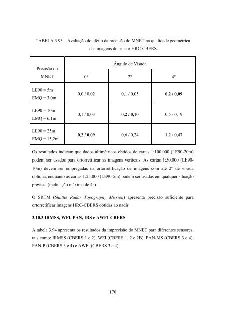 GEOMETRIA DE IMAGENS: DO PROJETO DO ... - mtc-m17:80 - Inpe