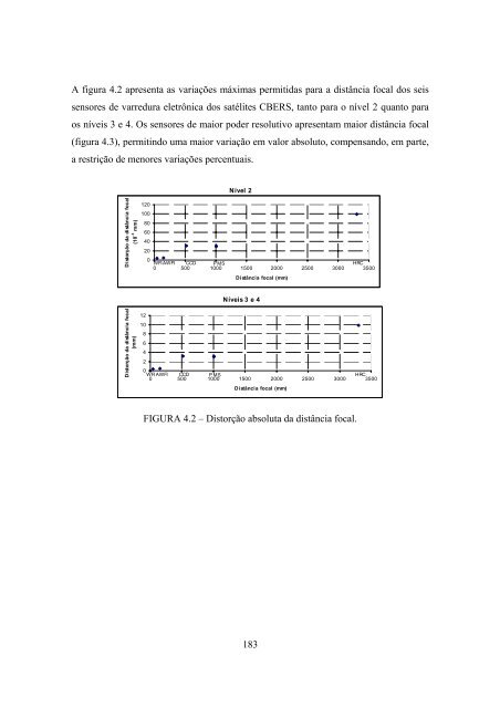 GEOMETRIA DE IMAGENS: DO PROJETO DO ... - mtc-m17:80 - Inpe