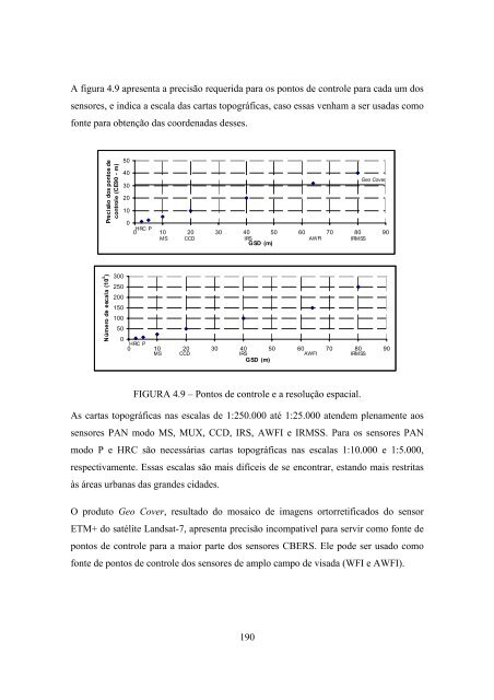 GEOMETRIA DE IMAGENS: DO PROJETO DO ... - mtc-m17:80 - Inpe