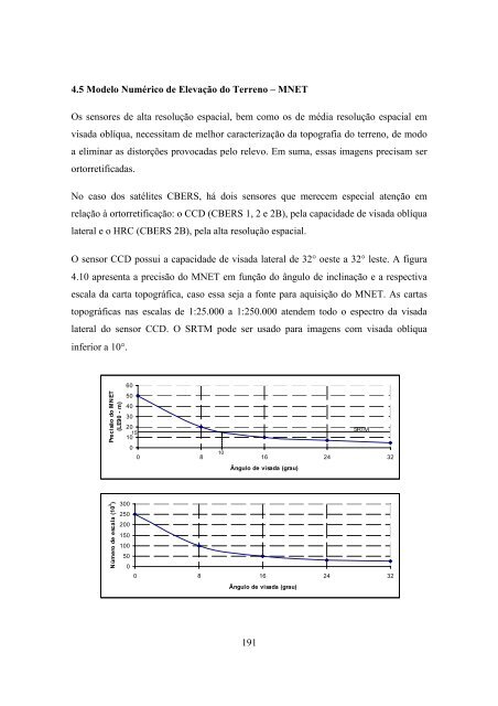 GEOMETRIA DE IMAGENS: DO PROJETO DO ... - mtc-m17:80 - Inpe