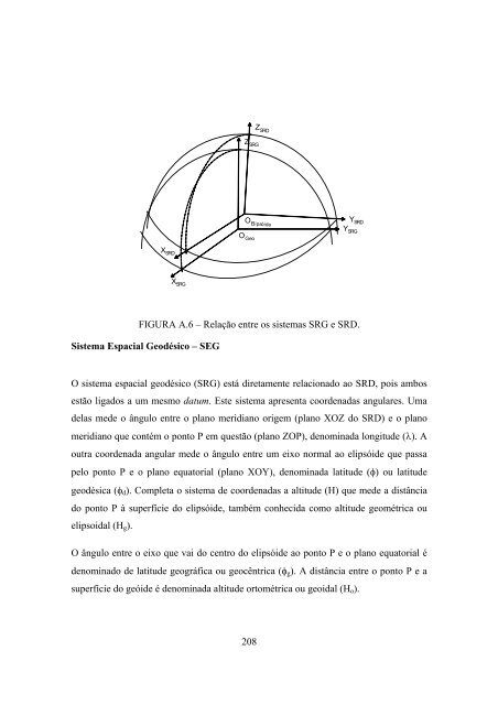 GEOMETRIA DE IMAGENS: DO PROJETO DO ... - mtc-m17:80 - Inpe