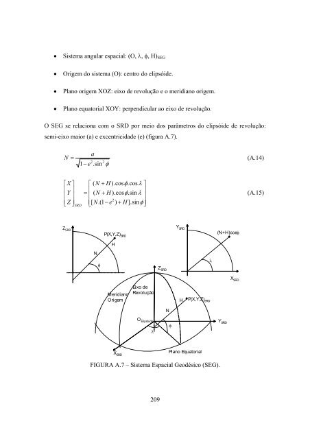 GEOMETRIA DE IMAGENS: DO PROJETO DO ... - mtc-m17:80 - Inpe