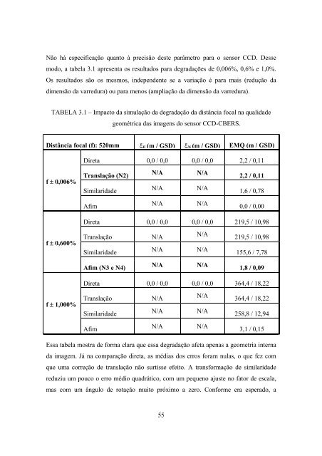 GEOMETRIA DE IMAGENS: DO PROJETO DO ... - mtc-m17:80 - Inpe