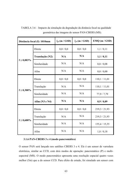 GEOMETRIA DE IMAGENS: DO PROJETO DO ... - mtc-m17:80 - Inpe