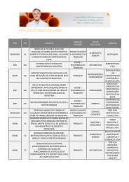 tipo dr projeto Ã¡rea de atuaÃ§Ã£o setor industrial empresa senai/sesi ...