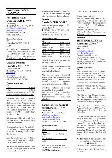 Restaurant/Hotel Weinhaus NIGL **** Gasthof-Pension Leopold ...