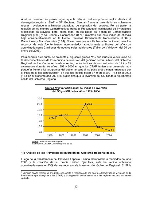 RegiÃ³n Ica: Reporte NÂº 06 - Grupo Propuesta Ciudadana