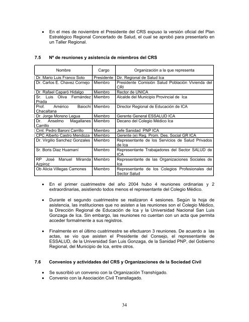 RegiÃ³n Ica: Reporte NÂº 06 - Grupo Propuesta Ciudadana