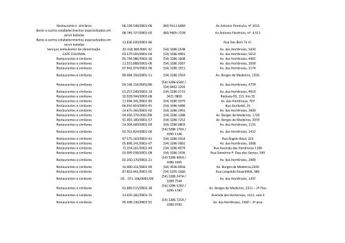 LISTA+DE+ESTABELECIMENTOS+QUE+SERÃO+CATEGORIZADOS