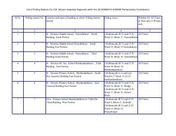 List of Polling Stations For 234 killiyoor Assembly - Elections.tn.gov.in