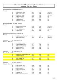 Uitslag Provinciaal Kampioenschap Vlaams-Brabant Zondag 24 ...