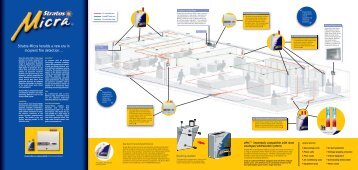 Stratos-Micra 25 Brochure - AirSense Technology Ltd