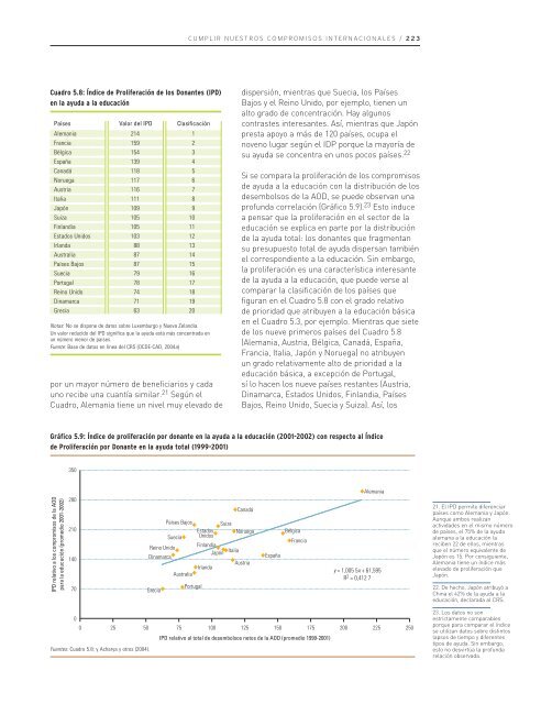 EducaciÃ³n para todos: el imperativo de la calidad; Informe ... - eFaber