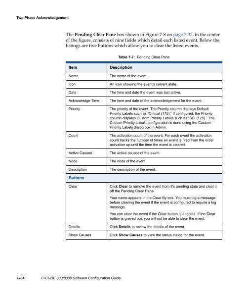 Câ¢CURE 800/8000 Software Configuration Guide - Tyco Security ...