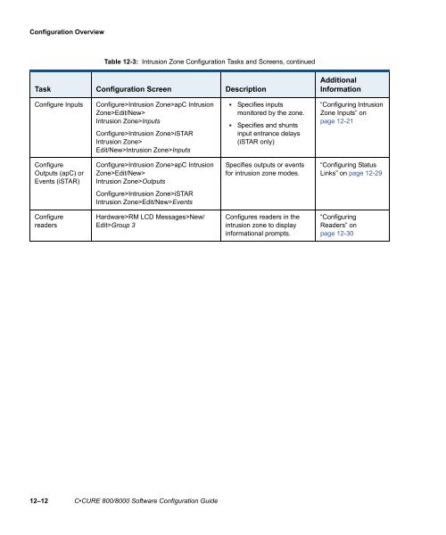 Câ¢CURE 800/8000 Software Configuration Guide - Tyco Security ...