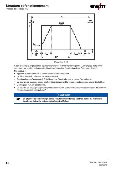 Manuel d'utilisation - EWM Hightec Welding GmbH