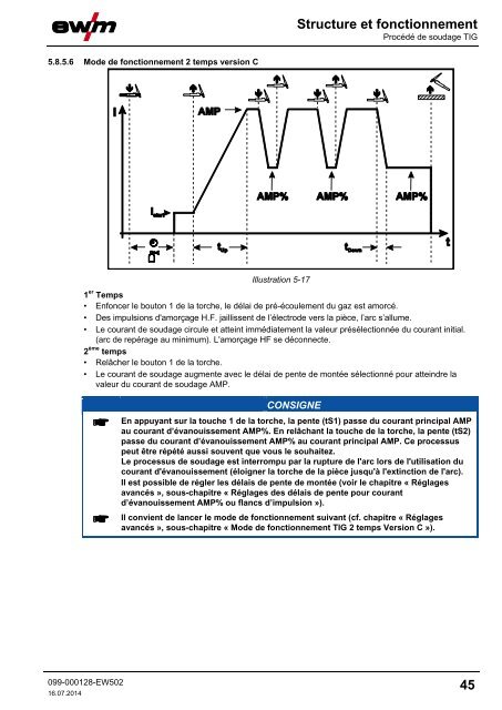 Manuel d'utilisation - EWM Hightec Welding GmbH