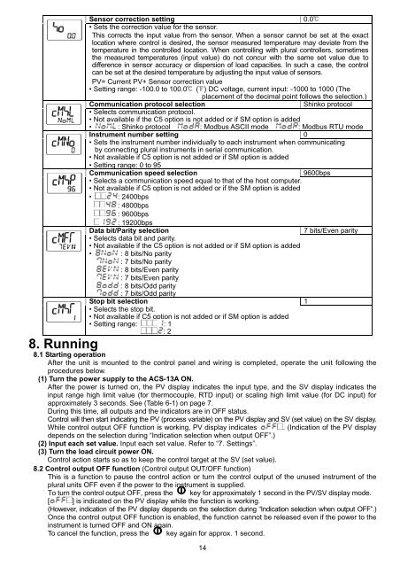 to download the Shinko ACS-13A manual in PDF format