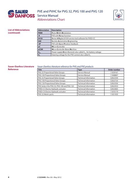 PVE and PVHC for PVG 32, PVG 100 and PVG 120 ... - Sauer-Danfoss