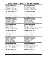 Excellence in Teaching Award winners