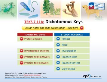 TEKS 7.11A: Dichotomous Keys